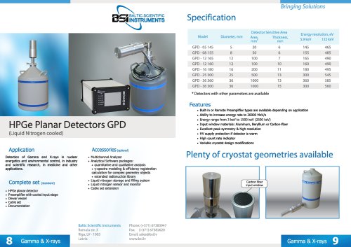 HPGe Planar Detectors GPD