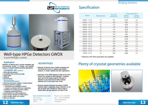 Well-type HPGe Detectors GWDX