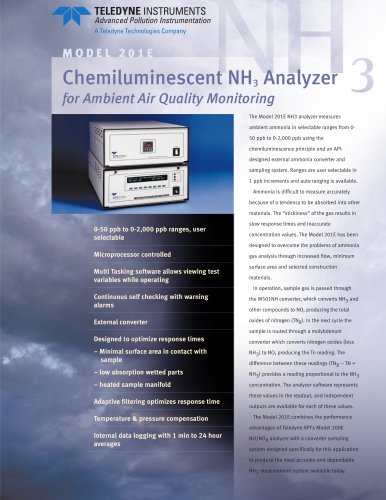 Chemiluminescent NH3 Analyzer for Ambient Air Quality Monitoring