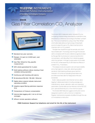 Model 360E Gas Filter Correlation CO2 Analyzer