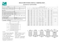 IT-Questionario per copristivali Bellow - 1
