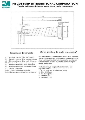 IT-Tabella delle specifiche per coperture a molla telescopica
