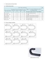 IT-Tabella delle specifiche delle catene portacavi - 2
