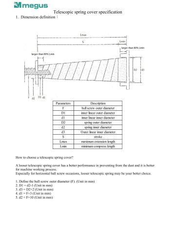 Telescopic spring covers