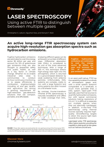 FTIR Spectroscopy