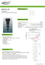 Poppet check valve MDPC2-08