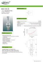 Spool hydraulic directional control valve MSV-08-25