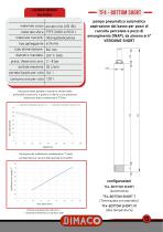 Dimaco - catalogo generale-15