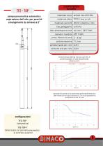 Dimaco - catalogo generale-7