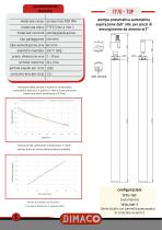 Dimaco - catalogo generale-8