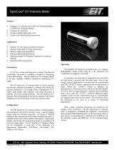 SpotCure® UV Intensity Meter