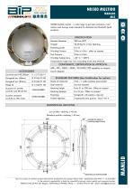 ND500 MULTIDO