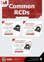 IVY Common RCDs Series