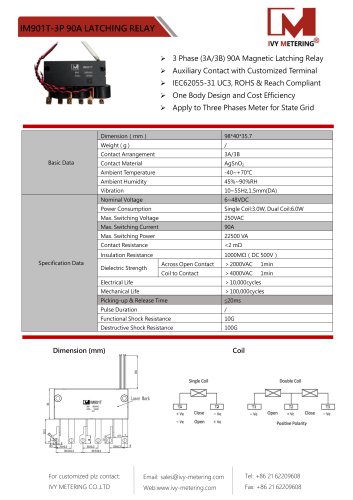 IVY Load Oriented IM901T