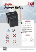 IVY Power Relay IM-SP401A