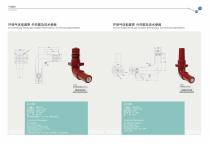 Bushings for SF6 Free Cabinet(Safe Gas Cabinet)