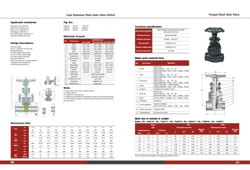 CAST STAINLESS STEEL Wedge Gate Valve ANSI 16.5 API 603 600# ASTM MATERIAL A351 -KOSA VALVE