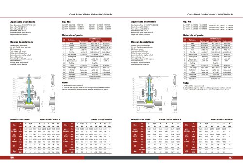 CAST STEEL GLOBE Valve ANSI 16.5 600#-900#-1500#-2500# ASTM MATERIAL A216 A217 A352-KOSA VALVE