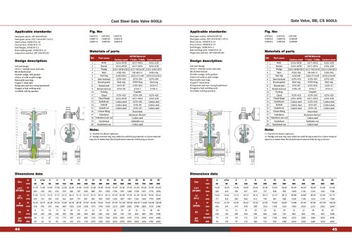 CAST STEEL Wedge Gate Valve ANSI 16.5 API 608/509 600#-900# ASTM MATERIAL A216 A217 A352-KOSA VALVE