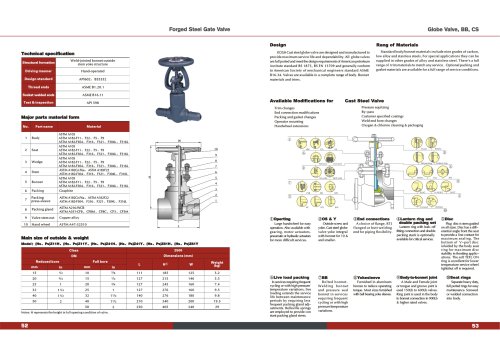 FORGED WELDING STEEL Gate Valve 2500# ASTM MATERIAL A105 A182-KOSA VALVE