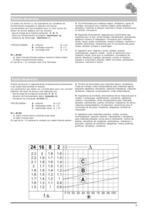 Riduttori a vite senza fine SW - Catalogo Tecnico - SW/2012/REV.0 - 4