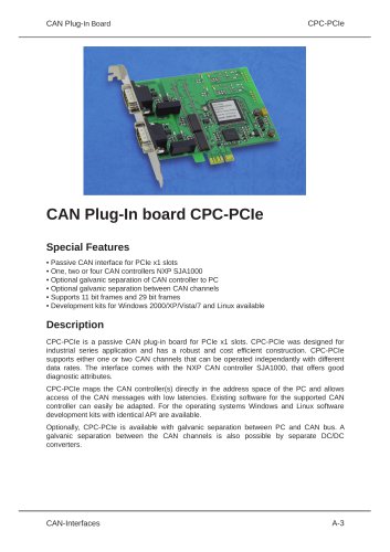 CAN Plug‑In board CPC‑PCIe