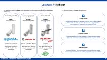 FilterBlack Contenitori per cartucce filtranti Modello: FilterBlack FBK - 8