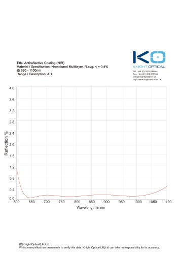 Antireflective coating for NIR <=0.4% @ 630-1100nm  AI1 