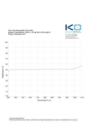 BI1 - 50-50 NIR Beamsplitter coating