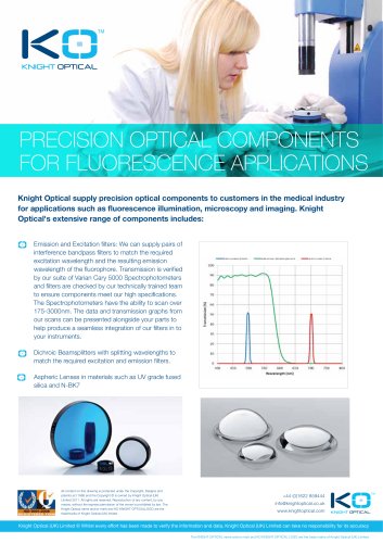 Precision Optical Components for Fluorescence Applications