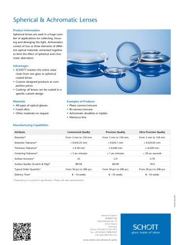 Spherical & Achromatic Lenses