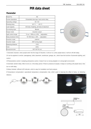 PIR data sheet