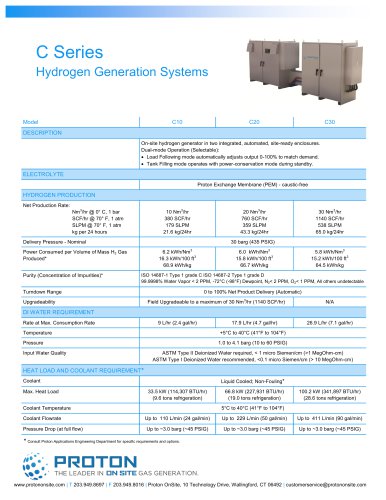 Hydrogen C Series