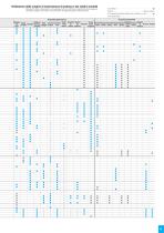 Industrial Power Transmission Products - 11