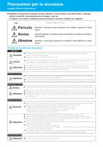 Industrial Power Transmission Products - 2