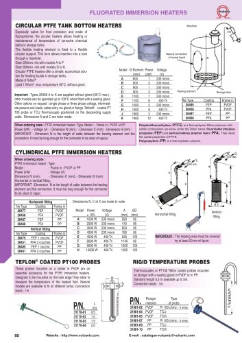 FLUORATED IMMERSION HEATERS