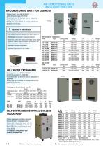 R CONDITIONING UNITS AND LIQUID CHILLERS