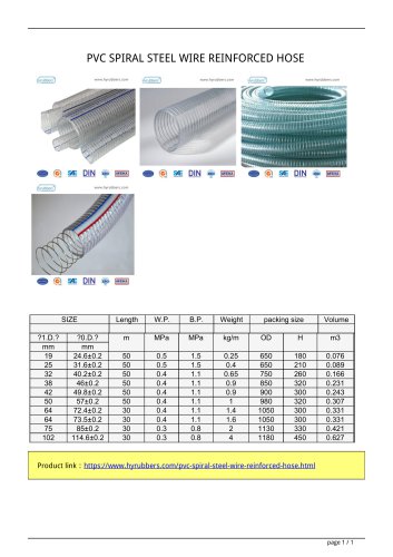 PVC SPIRAL STEEL WIRE REINFORCED HOSE