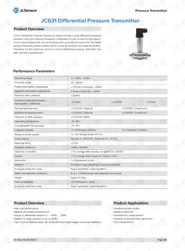 JC631 Differential Pressure Transmitter