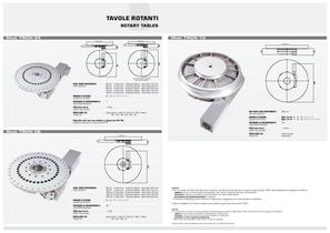 ACCESSORI PER CONVOGLIARE E POSIZIONARE - 6