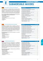 MISCELATORI SOMMERGIBILI-9