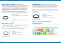 Componenti BioPure: collegare con sicurezza - 5