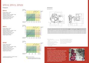 Pompe perisaltiches SPX - 3