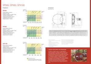 Pompe perisaltiches SPX - 6