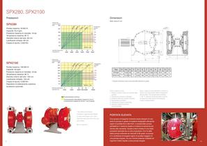 Pompe perisaltiches SPX - 7