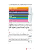 Catalogo CI2 2026-15