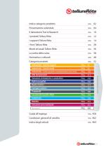 Catalogo CI2 2026-3