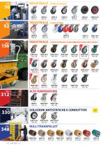 Catalogo CI2 2026-4
