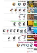 Catalogo CI2 2026-5