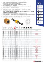 Catalogo Transpallet-15